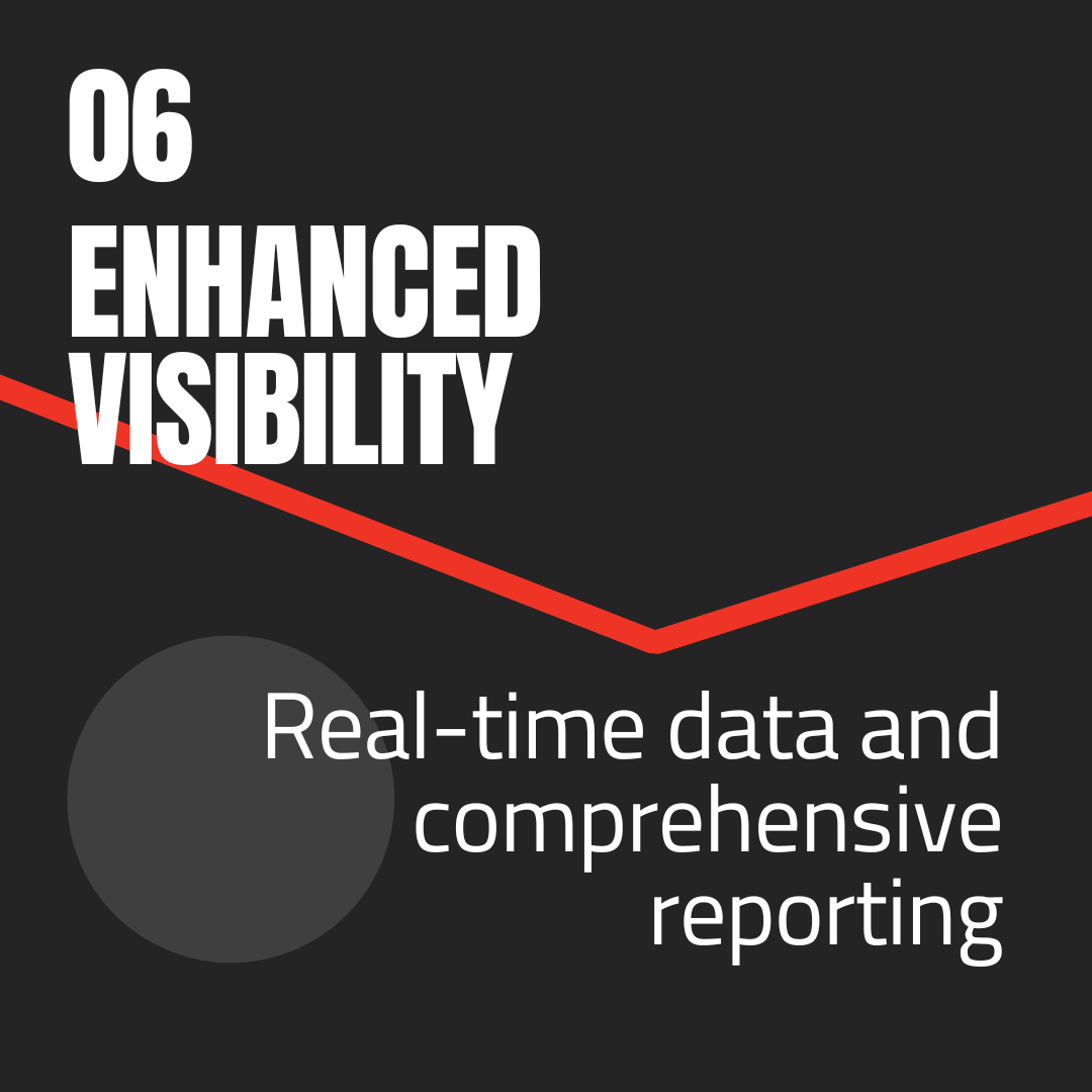Enhanced visibility with real-time data and comprehensive reporting.